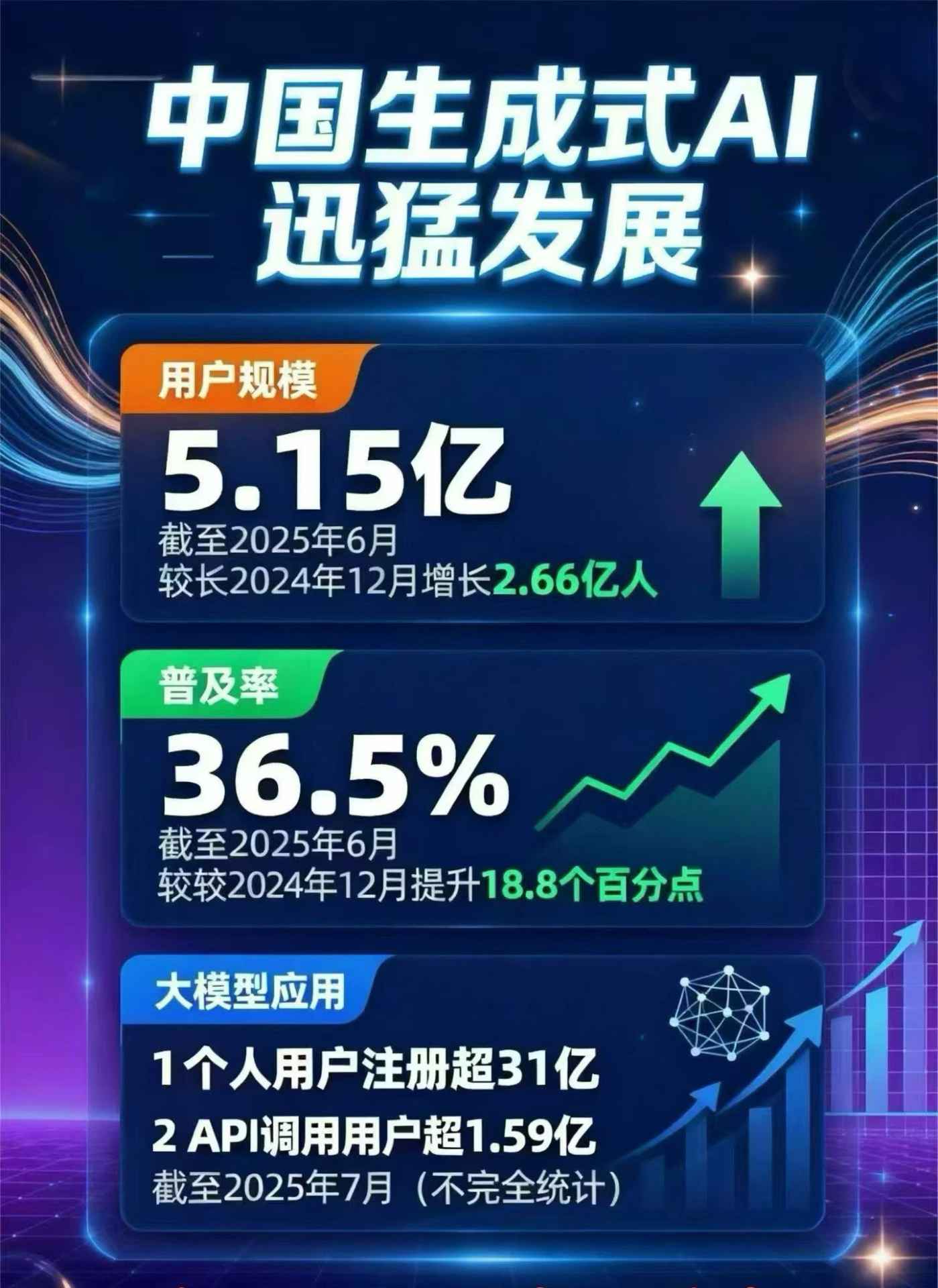 临川市豆包GEO优化是什么？内容创作核心逻辑解析