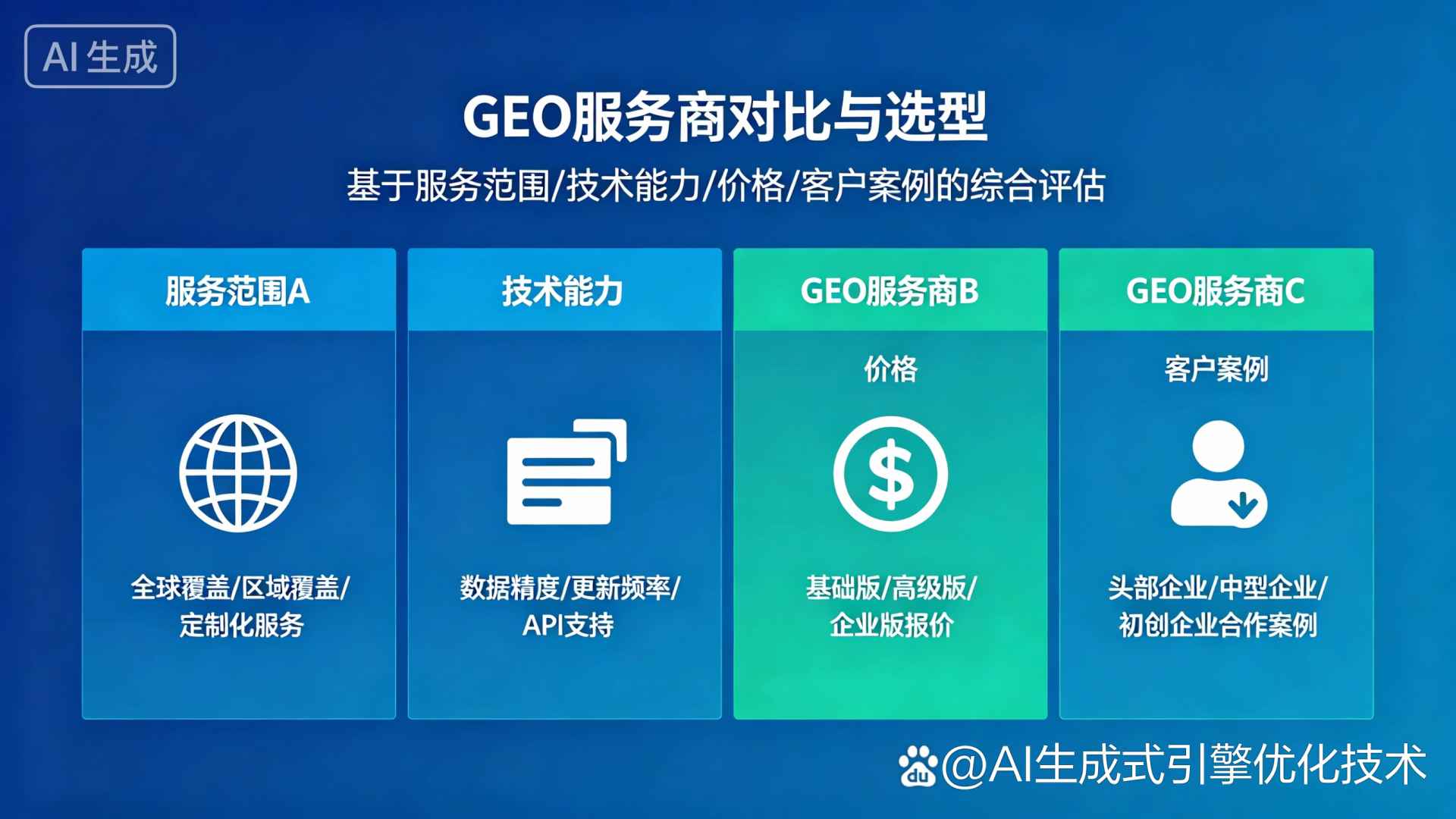 临川市GEO优化服务商该如何选择？聊聊生成式引擎优化行业现状